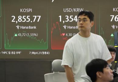 [마감시황] 코스피, 허니문 랠리 지속…1.5% 오른 2850선 안착