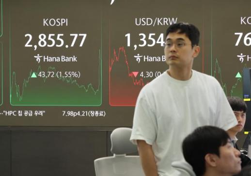 [마감시황] 코스피, 허니문 랠리 지속…1.5% 오른 2850선 안착