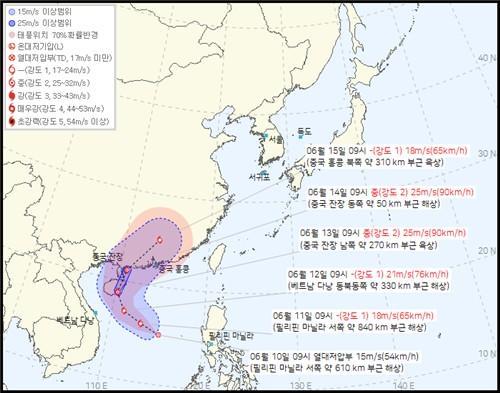 사진기상청