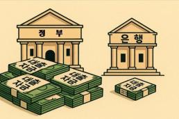 해수부, 민간자본 펀드로 국고여객선 7척 본격 건조 추진...섬 주민 교통권 확보 총력