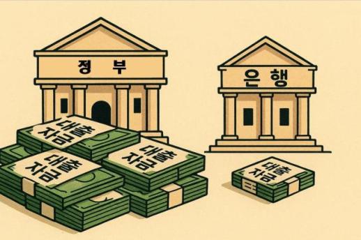 [스트레스 DSR의 역설] 말로만 가계대출 억제…한쪽선 2년간 78조 정책자금 풀어