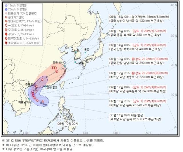 사진기상청
