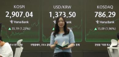 [마감시황] 6일째 상승 코스피, 2900선 안착…3년 5개월만에 천장 뚫었다