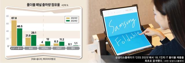 사진아주경제 DB