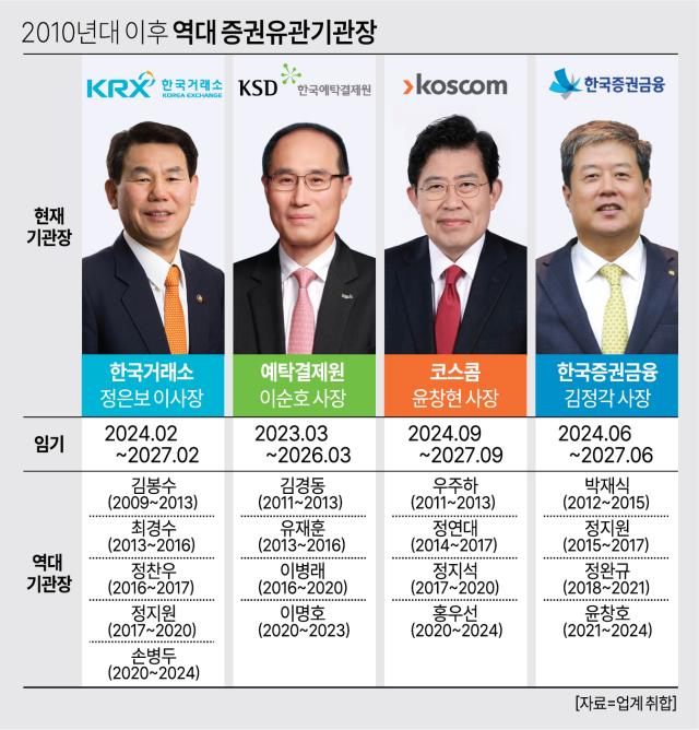 사진아주경제