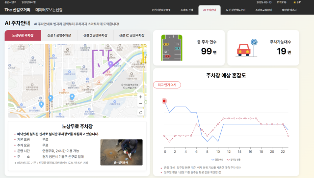 데이터로보는신갈오거리 AI주차안내