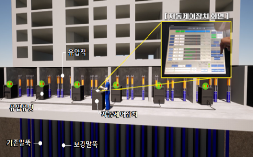 삼성물산, 수직증축 리모델링 건설신기술 인증 획득…기술 혁신 선도
