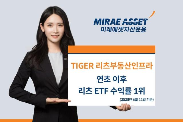 미래에셋자산운용은 TIGER 리츠부동산인프라 상장지수펀드ETF 수익률이 올해 들어 892로 국내 리츠 투자 ETF 중 수익률 1위를 기록했다고 12일 밝혔다 사진은 관련 포스터 사진미래에셋자산운용