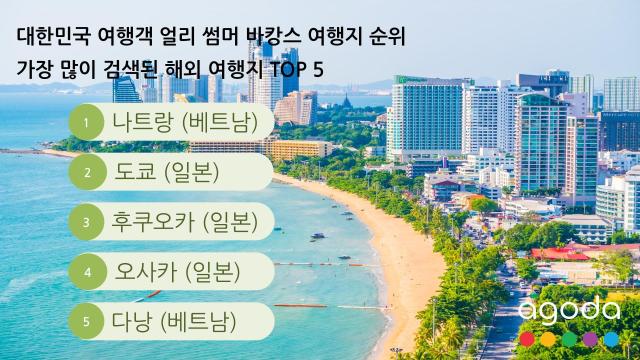 사진아고다