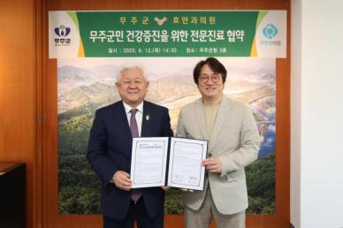 무주군, 7월부터 입영지원금 지급