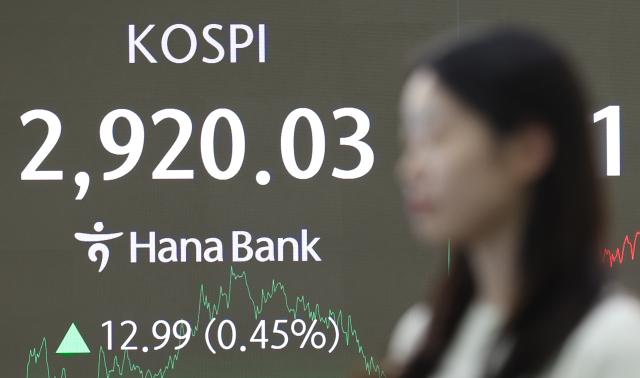 12일 서울 중구 하나은행 딜링룸 스크린에 코스피 종가가 표시돼 있다 사진연합뉴스