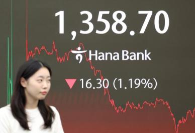 환율 1350원대로 급락…美연준 금리 인하 기대감에 달러 약세