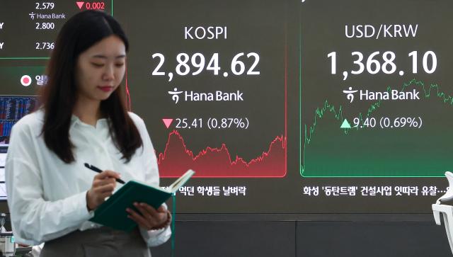 13일 서울 중구 하나은행 본점 딜링룸 현황판에 코스피 원달러 환율이 표시돼 있다 사진연합뉴스