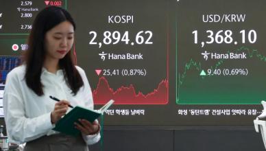 [주간증시전망] 코스피, 차익실현 주의…신정부 정책 테마 지속