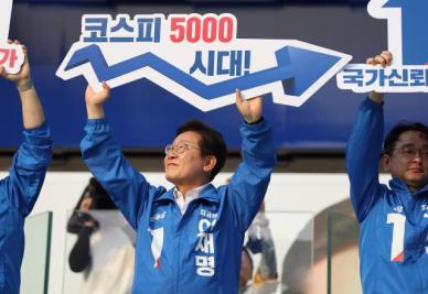 삼천피 현실로…증권가 코스피 목표치 줄상향