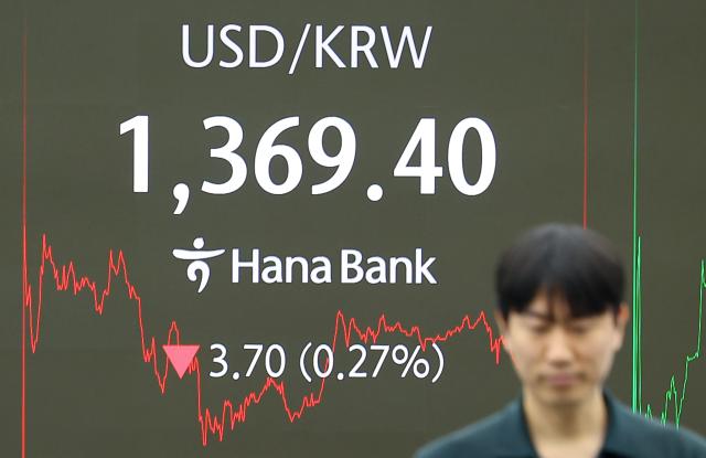 환율 1360원대 후반 등락…중동 충돌에도 관망세 우위