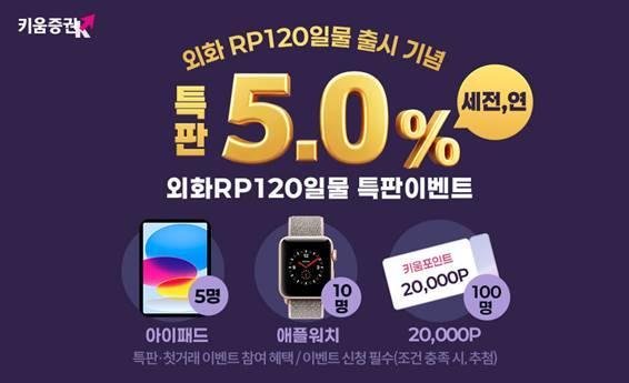키움증권이 오는 8월 22일까지 외화 환매조건부채권(RP) 120일물 출시를 기념해 연 5% 금리를 제공하는 이벤트를 진행한다고 16일 밝혔다. 사진은 관련 포스터 [사진=키움증권]