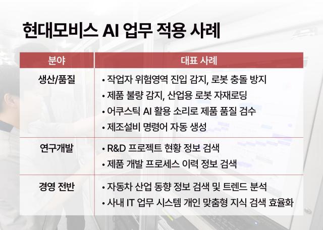 사진KG모빌맅