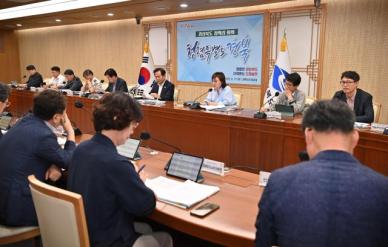 경북도, 경제 위기 극복 비상경제대응TF 출범