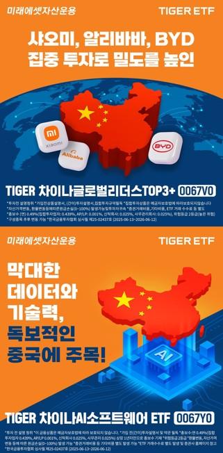 미래에셋자산운용이 TIGER 차이나글로벌리더스TOP3+ 상장지수펀드ETF와 TIGER 차이나AI소프트웨어 ETF를 상장했다고 17일 밝혔다 사진은 관련 포스터 사진미래에셋자산운용