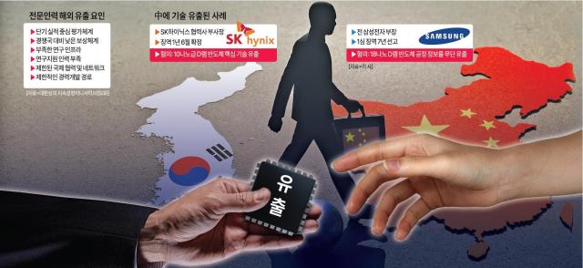 사진아주경제DB