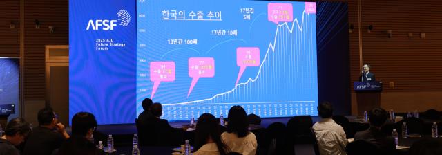 Moon Sung-wook former Minister of Trade Industry and Energy at the first Aju Future Strategy Forum June 18 2025
