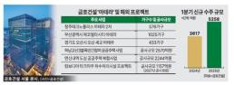 [NNA] 훈 마넷 캄보디아 총리, 역내 정상과 협력강화 확인