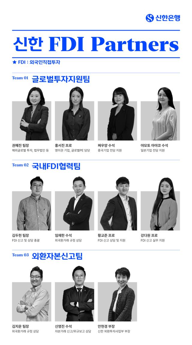 사진신한은행