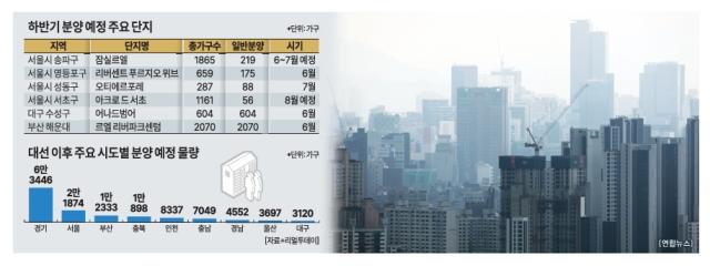 그래픽아주경제