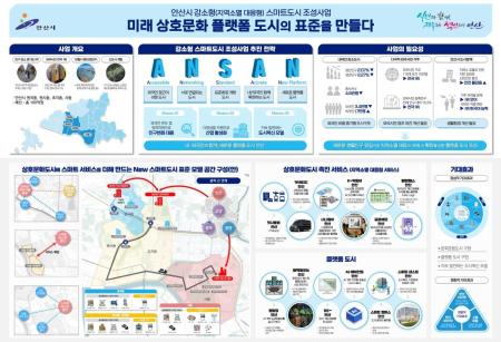 사진안산시