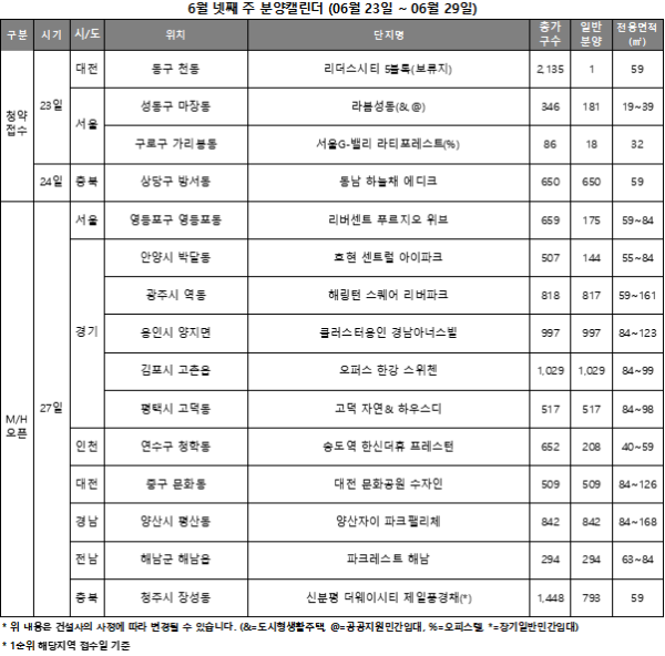 사진리얼투데이