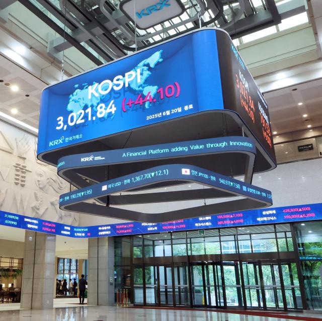 The KOSPI closed at 302184 on June 20 2025 Courtesy of Korea Exchange