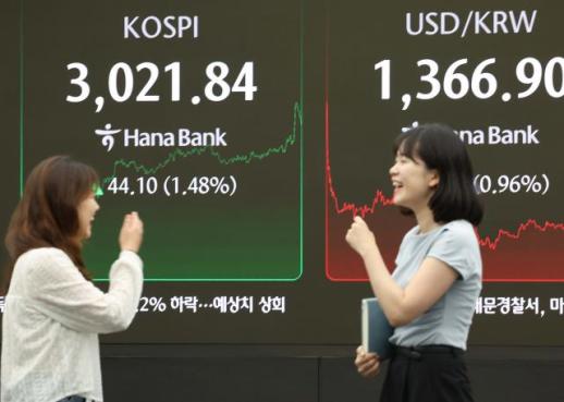 [주간증시전망] 국내 증시, 정책 모멘텀 지속…상승 소외 바이오 업종 관심