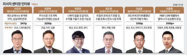사진아주경제