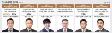 [코스피 3000 시대] 증권사 리서치센터장들, 전쟁‧관세 더블 악재 뚫으면 3400도 간다