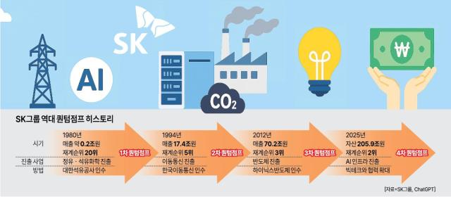 사진아주경제DB