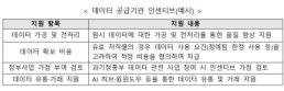 크래프톤, 배그 앞세워 인도 생태계 영향력 강화 