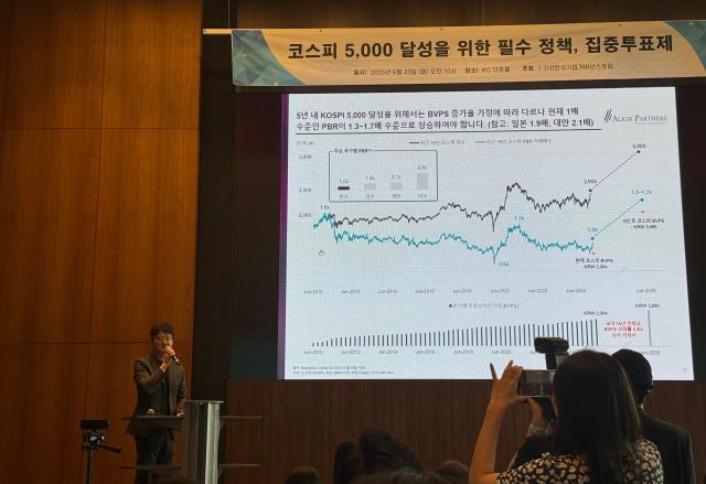 김창완 얼라인파트너스 대표가 집중투표제 도입이 필요하다는 취지의 주제발표를 하고 있다 사진김인규 기자