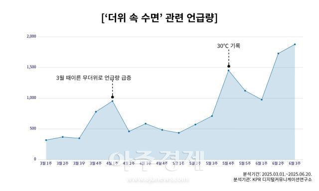 사진KPR 디지털커뮤니케이션연구소