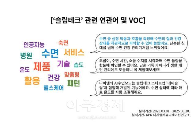 사진KPR 디지털커뮤니케이션연구소