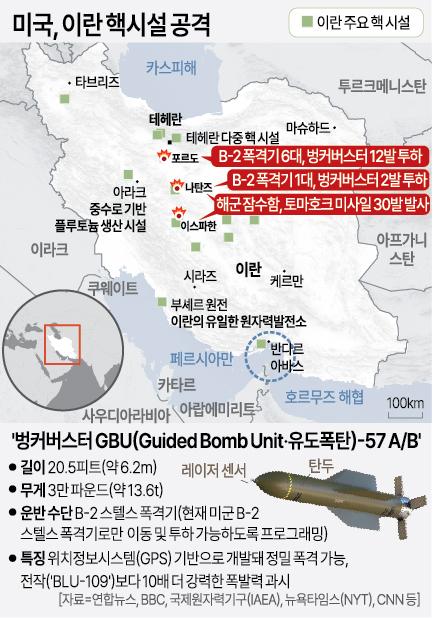 미국 이란 핵시설 공격 자료아주경제DB