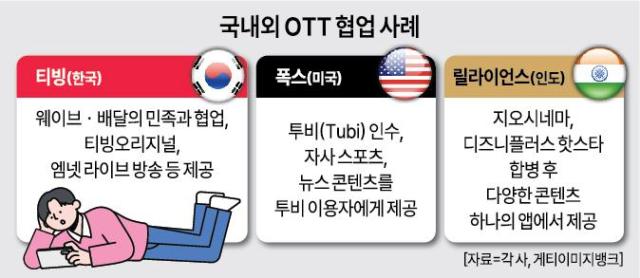 그래픽아주경제