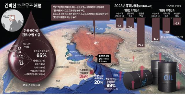 아주경제 DB