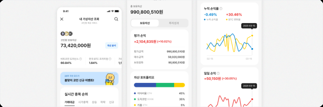 코인원 카카오뱅크 앱 내 ‘내 가상자산 조회’ 서비스 제공