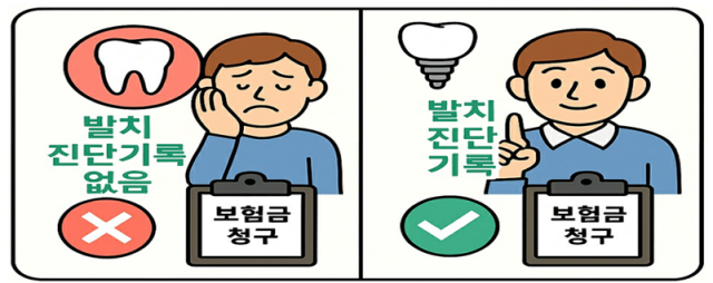 사진금융감독원