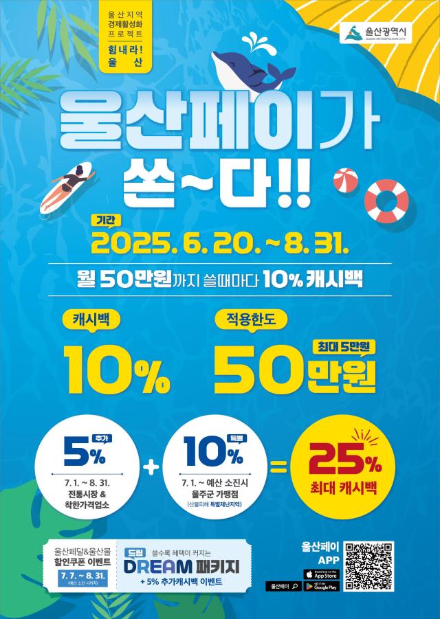 사진울산시