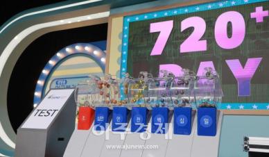 [포토] 대국민 연금복권 추첨 공개 생방송 720 Day 현장 공개