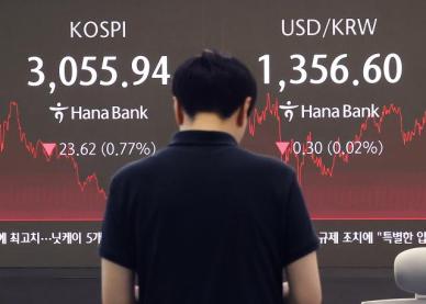 [주간증시전망] 코스피, 차익실현 압박 지속…실적주 위주 접근