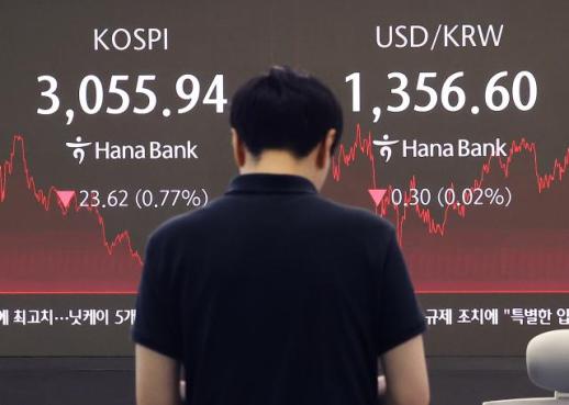 [주간증시전망] 코스피, 차익실현 압박 지속…실적주 위주 접근