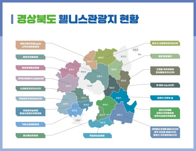 경상북도 웰니스 관광지 현황도 사진경상북도